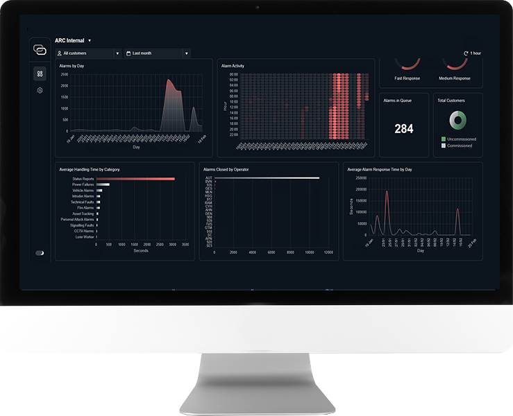 sentinel-software